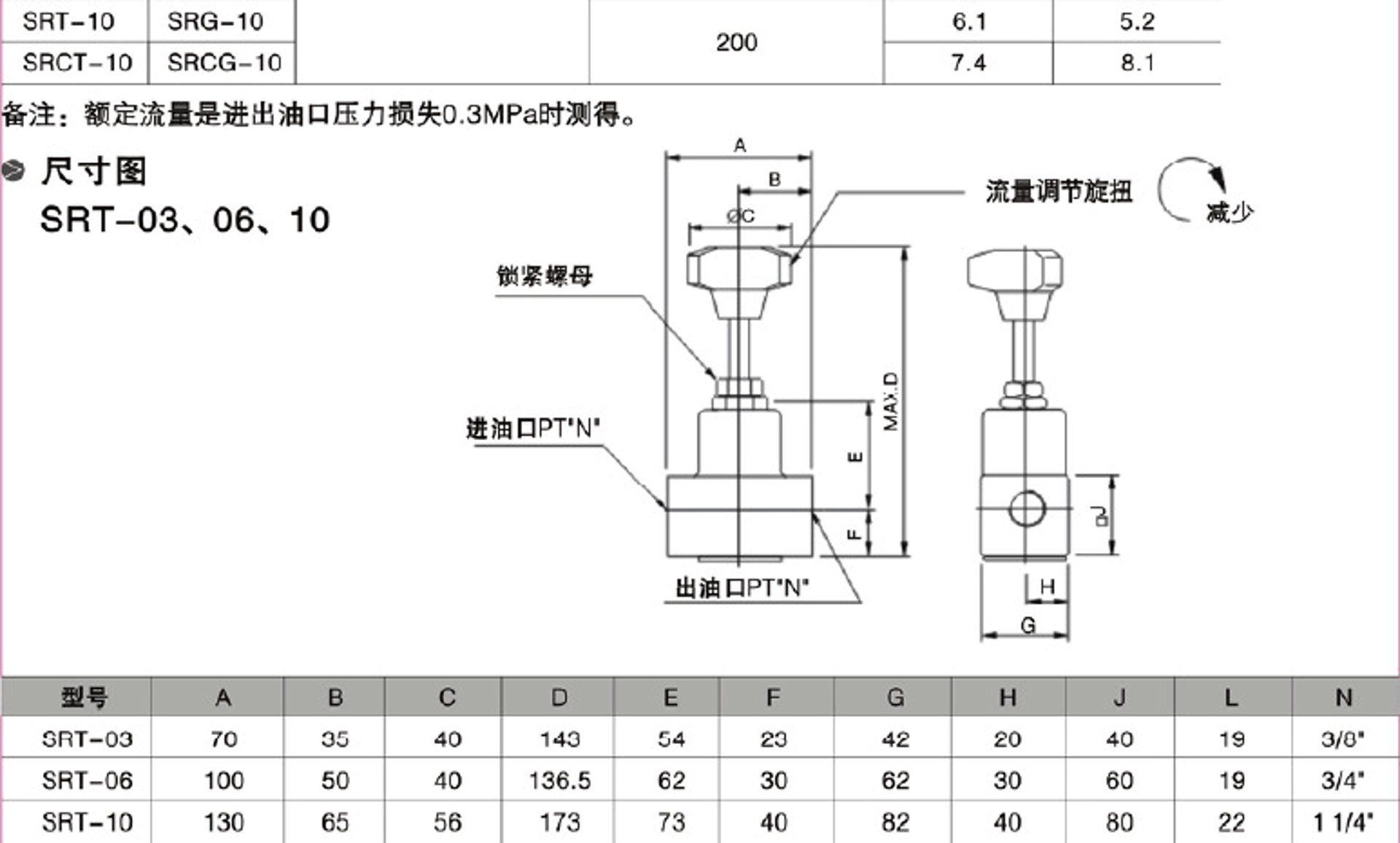 德克玛液压设备